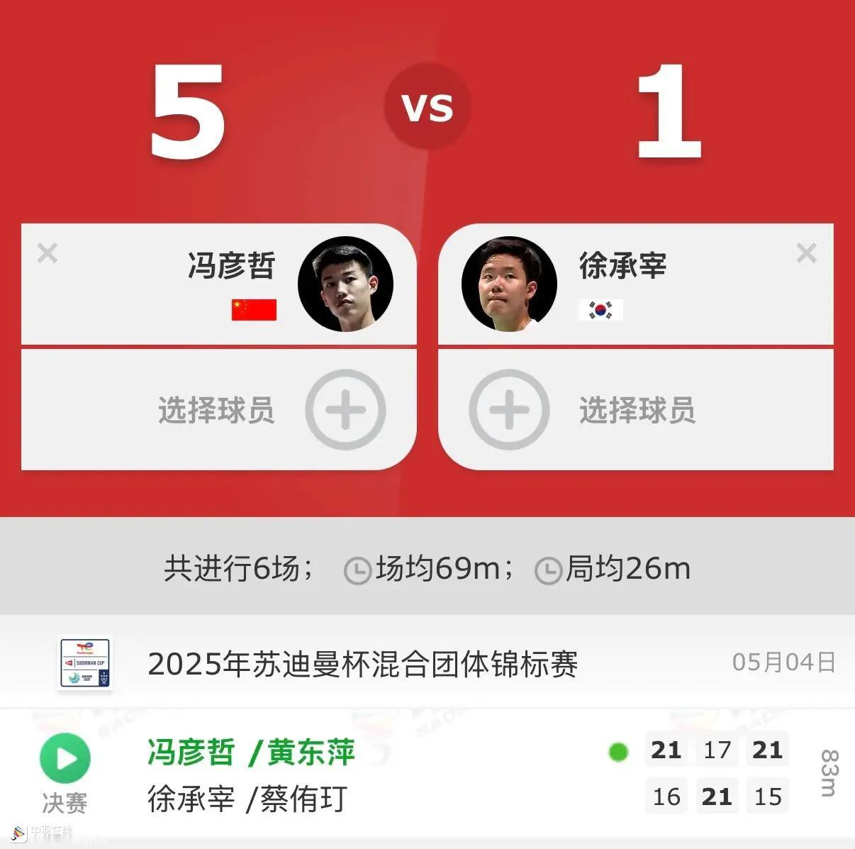冯彦哲/蒋振邦有没有可能终结徐承宰/金元浩对国羽男双的超级连胜？徐承宰/金元浩对