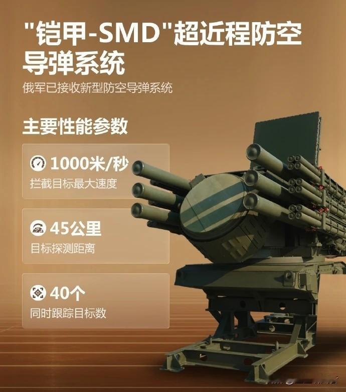 专门对付无人机蜂群！俄军升级铠甲‑SMMD防空系统，一次能带48枚拦截弹现