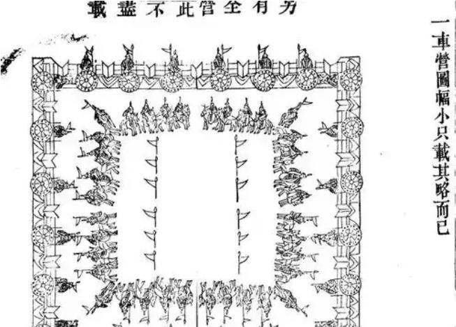 明朝末年，明军车营战术简直就是送人头战术！僵化固执，有多少军队就送掉多少军队。俞