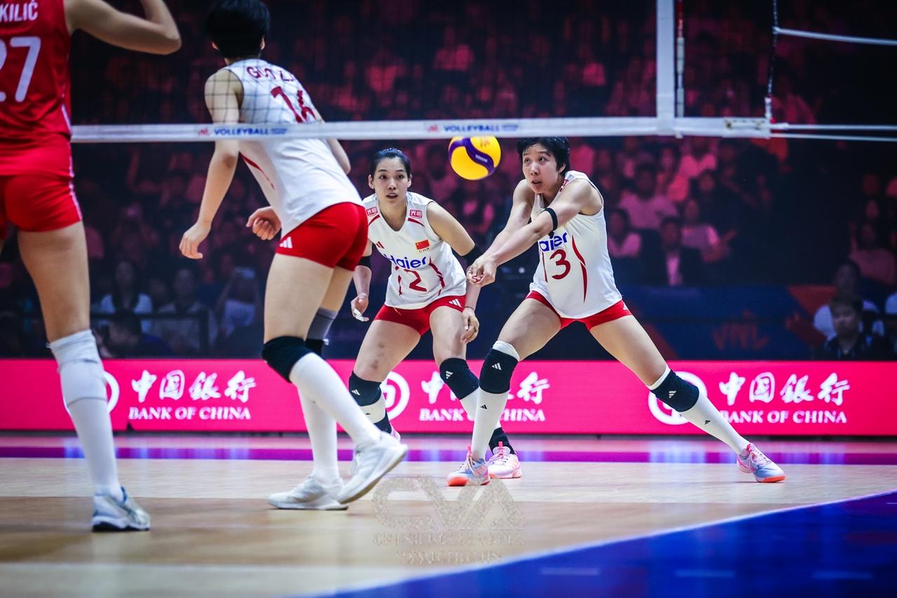 国家队主攻实力点评发球：李晨煊＞董禹含＞吴梦洁＞庄雨珊进攻：吴梦洁＞庄雨珊