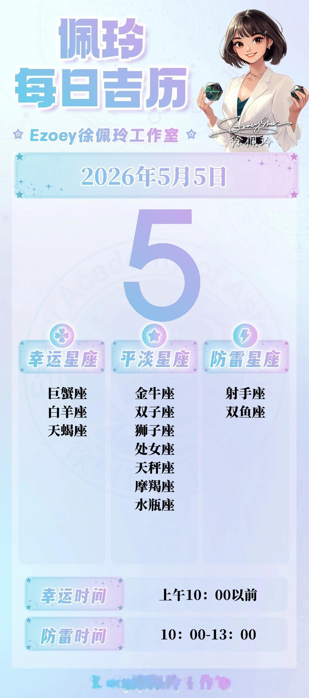 【5.5日播报】动力十足日幸运星星：巨蟹座、白羊座、天蝎座——Ezoey徐佩玲