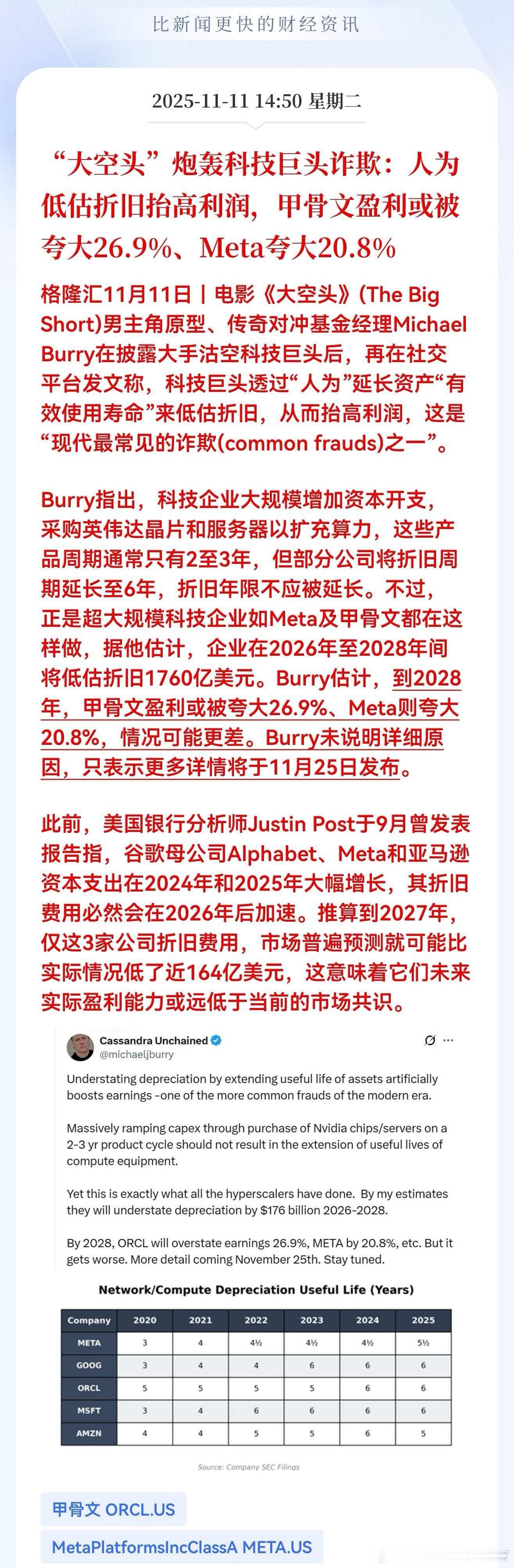 大空头做空科技股亏爆了，急了。一起正能量做多不好吗？非要搞风搞雨，显得你特别能干