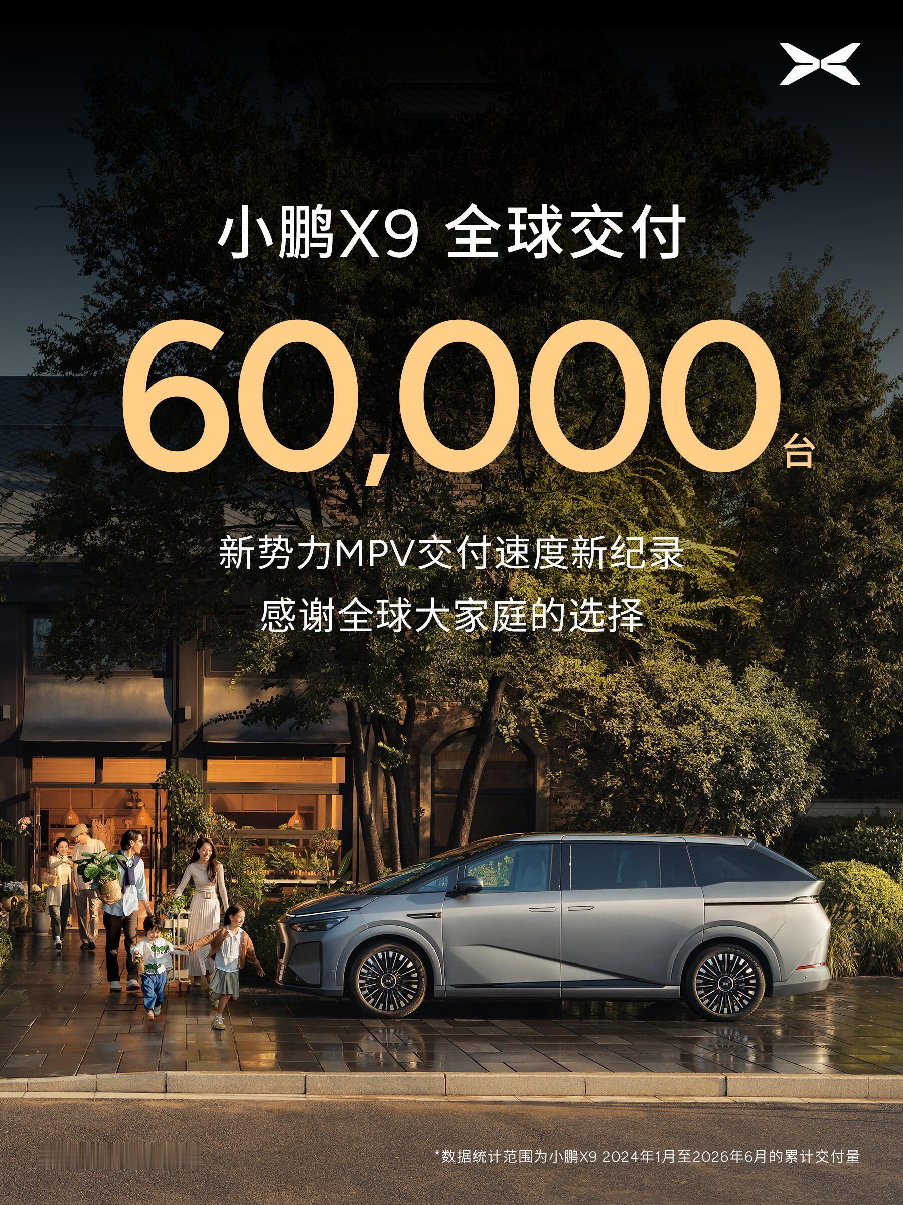 刷到小鹏X9交付破6万台的消息，说实话愣了一下。不是惊讶它卖得好，是惊讶它卖得这