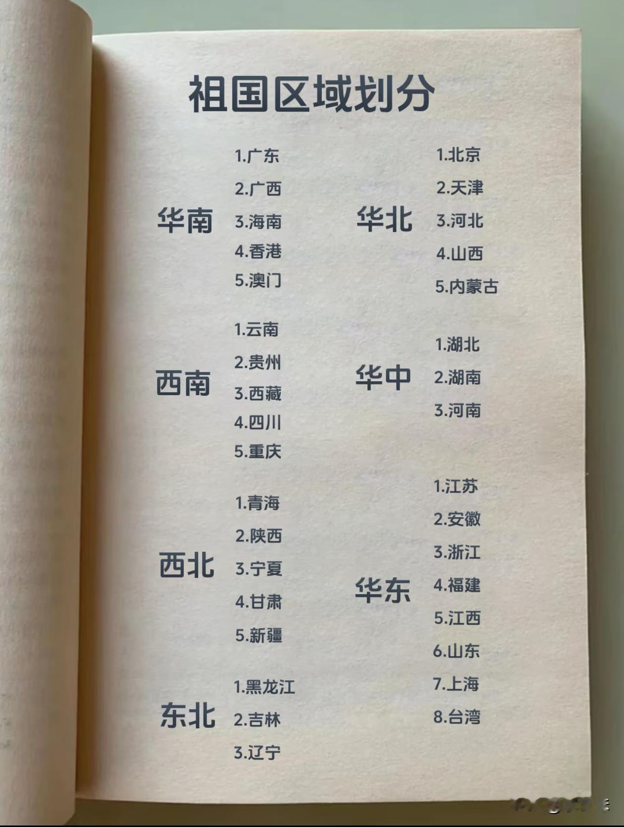 看看你的家乡在哪个区域？
