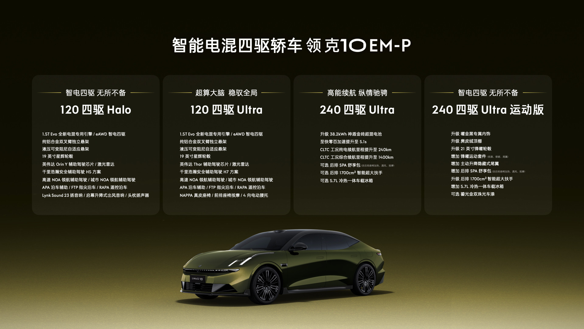 领克10EM-P上市限时价16.38万元起💰干嘛啊这几天框框发大car[流鼻