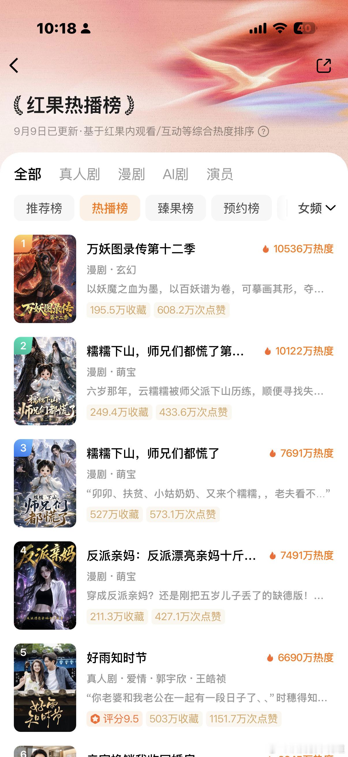 这个糯糯下山两季我都看完了，但并不是在红果上看的，无聊的时候下饭看还是蛮不错的，