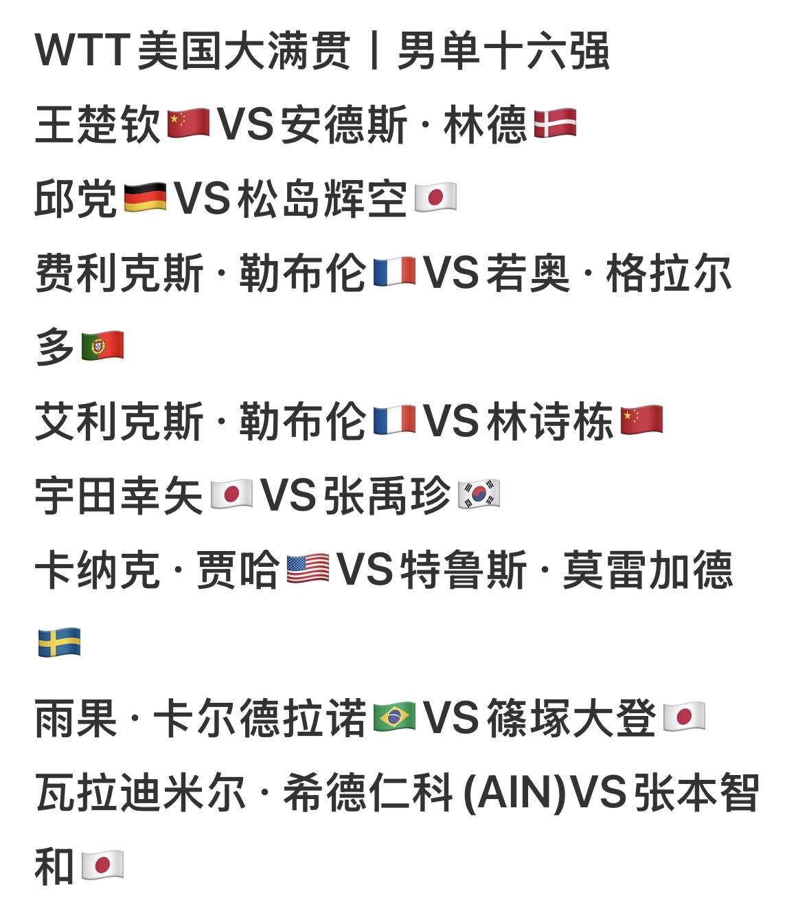 美国大满贯男女单打16强出炉—王楚钦VS林德林诗栋VS大勒布伦7月2日，WT
