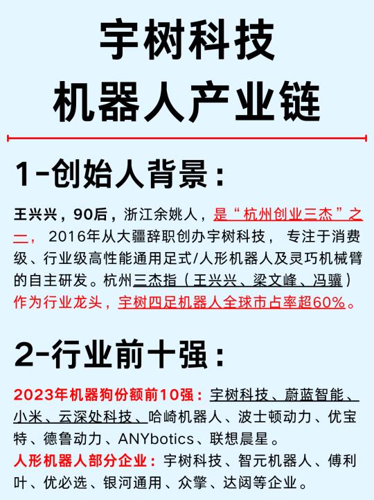 一篇吃透：宇树机器人和产业链热门企业