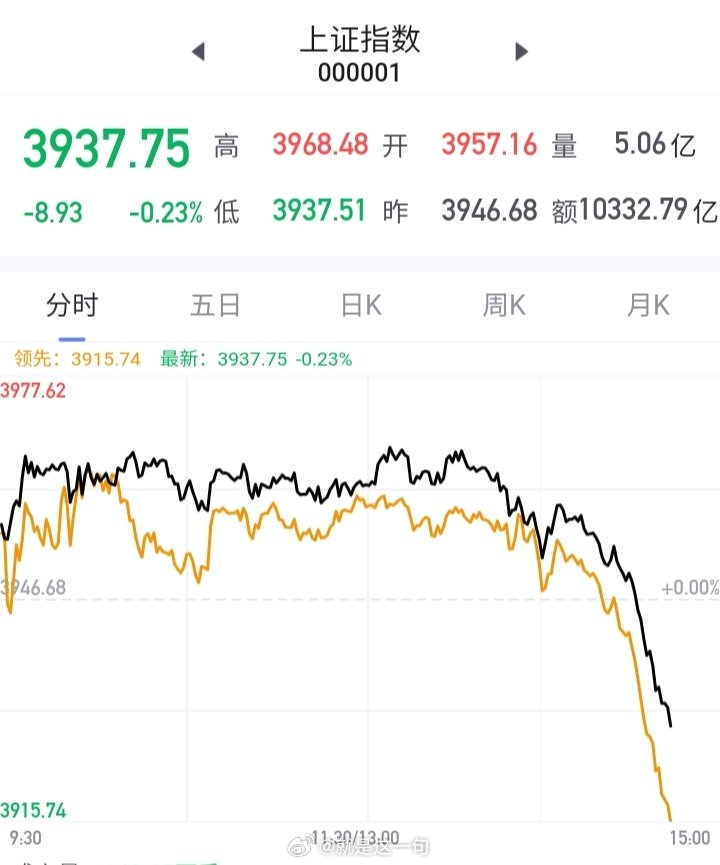 这个死鬼，瞬间一泻千里，直接痿了