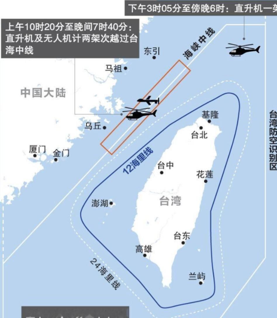 台湾彻底睡不着了。7月21日，台湾防务部门对外通报，自7月20日上午6时至2