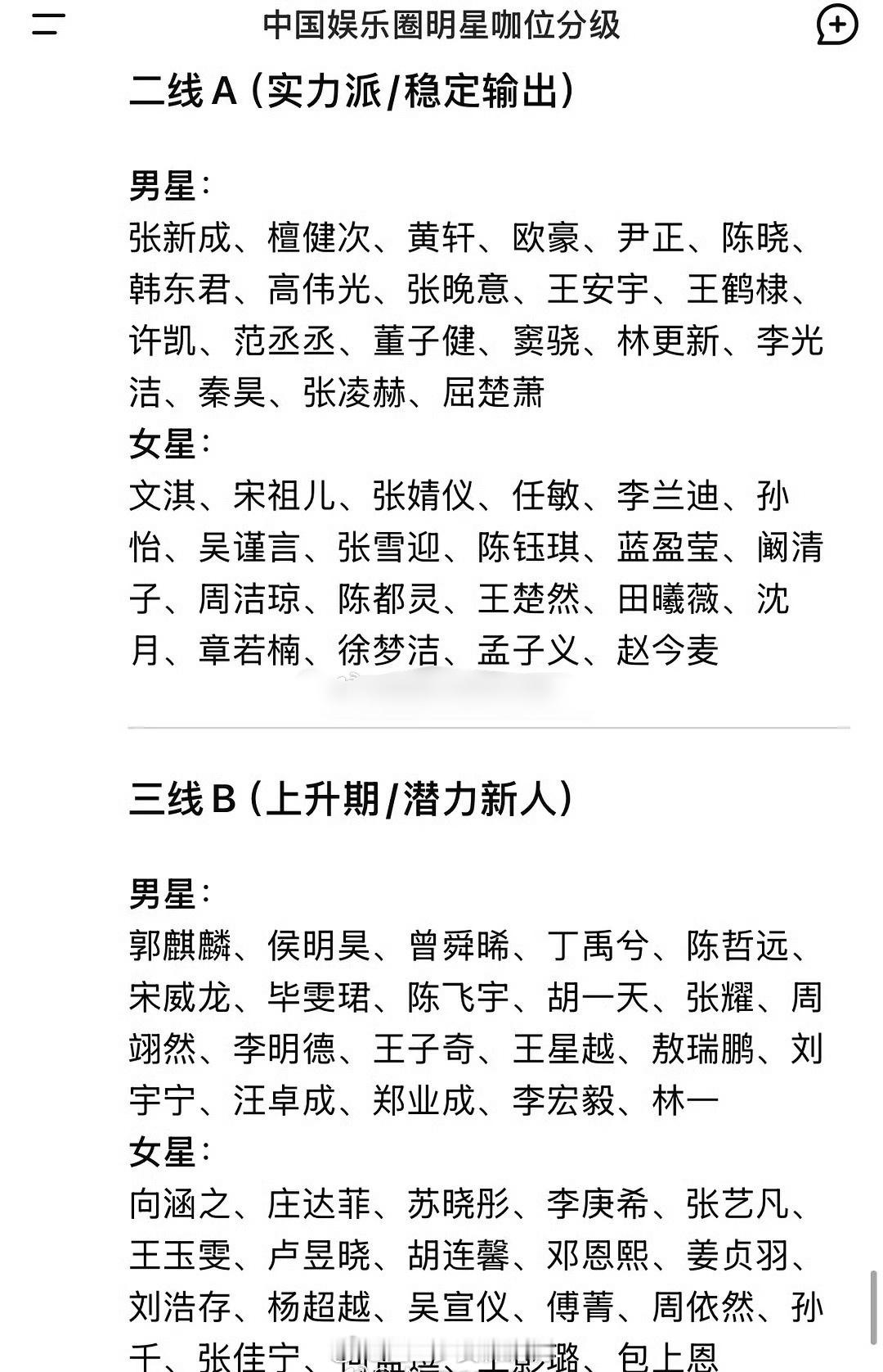DeepSeek划分的内娱明星咖位等级