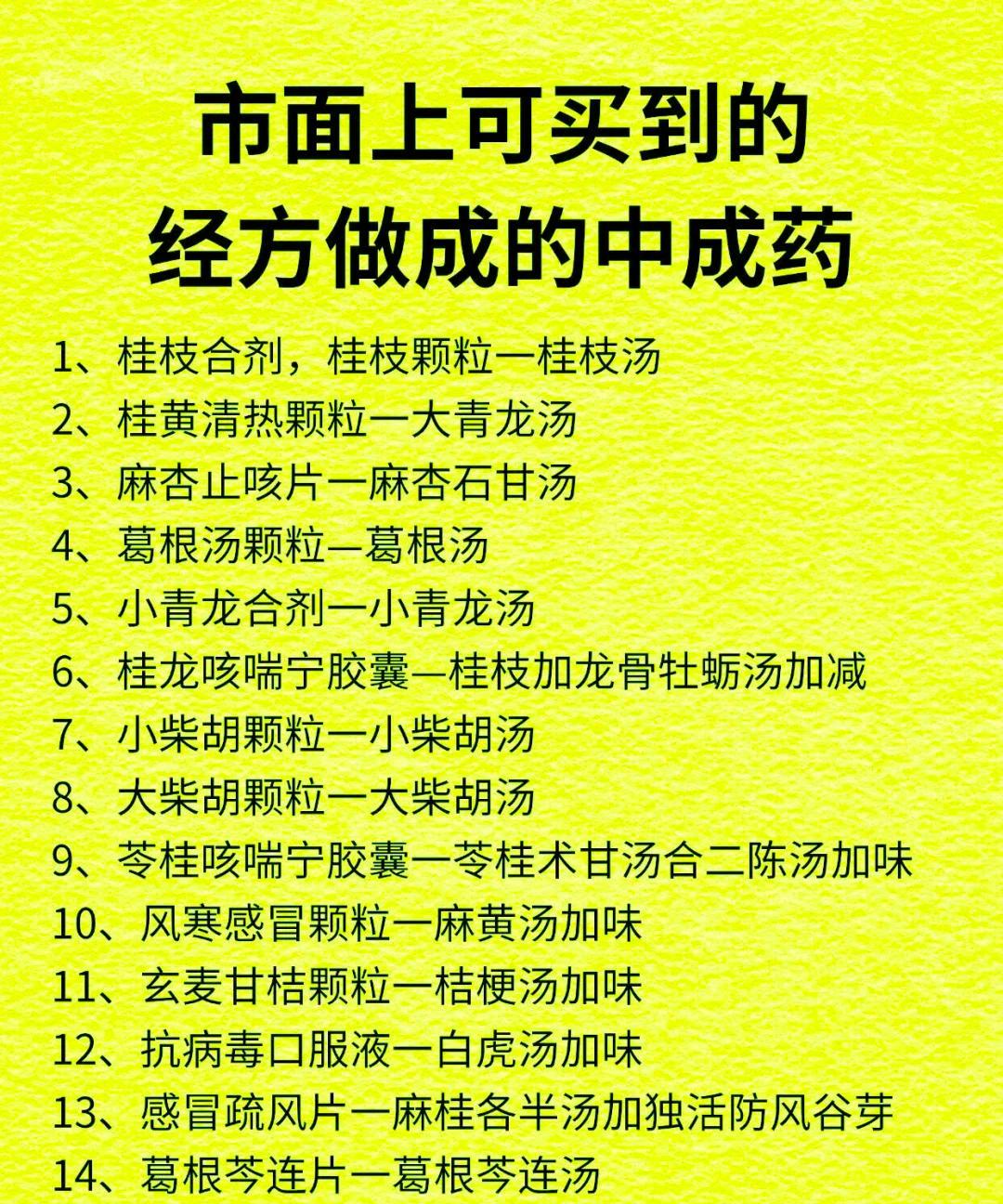常见小毛病？这些中成药不错的！看诊多了，发现大家的“小困扰”其实挺多。我分享一