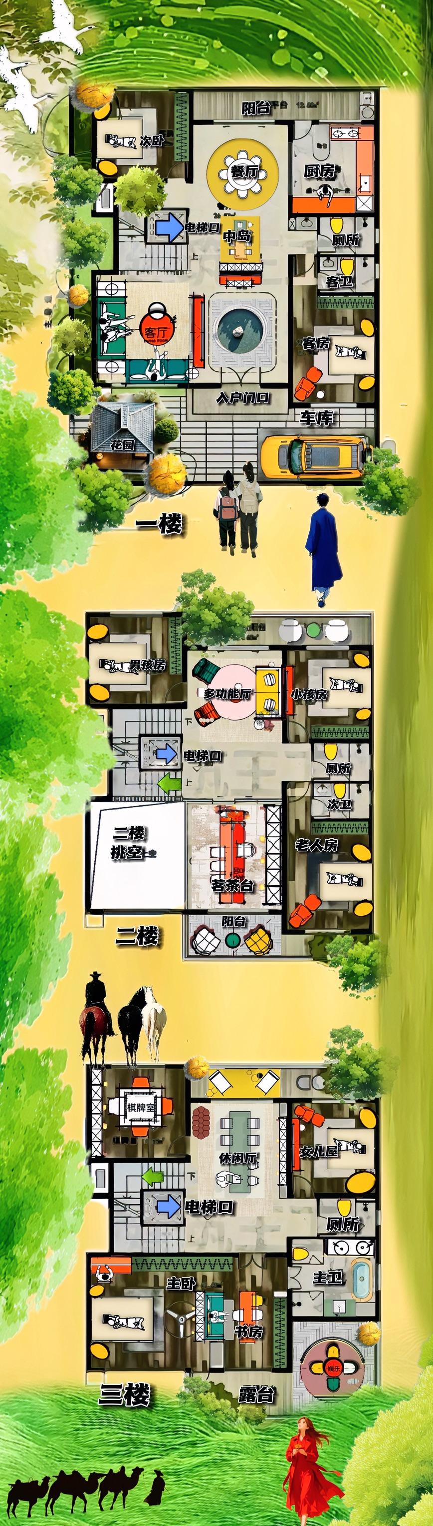 值得托付的房子，750㎡属于满配的自建房，气场有，六米挑空做支撑，高端局有，一键