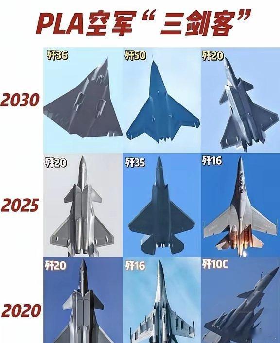 中国空军三剑客，没想到只有歼20才能维持十年地位，歼10C拉烟做气氛组，五年后，