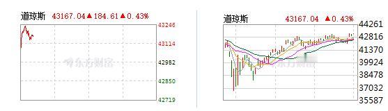 六月底了，美债危机要爆发了吧？你看咱们这消息都预测了，鲍威尔都头疼了，他们的经济