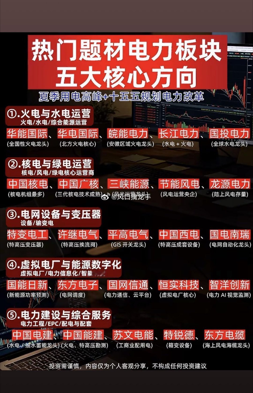 电力板块五大核心方向深度解析新型电力系统建设持续推进，电网投资、电价机制改革、风