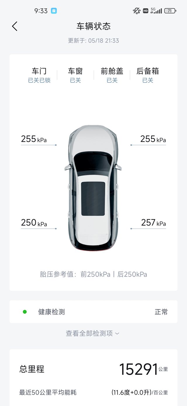 4个轮子胎压不一样长期跑会不会伤车？这个胎压要不要去加到一样？好纠结