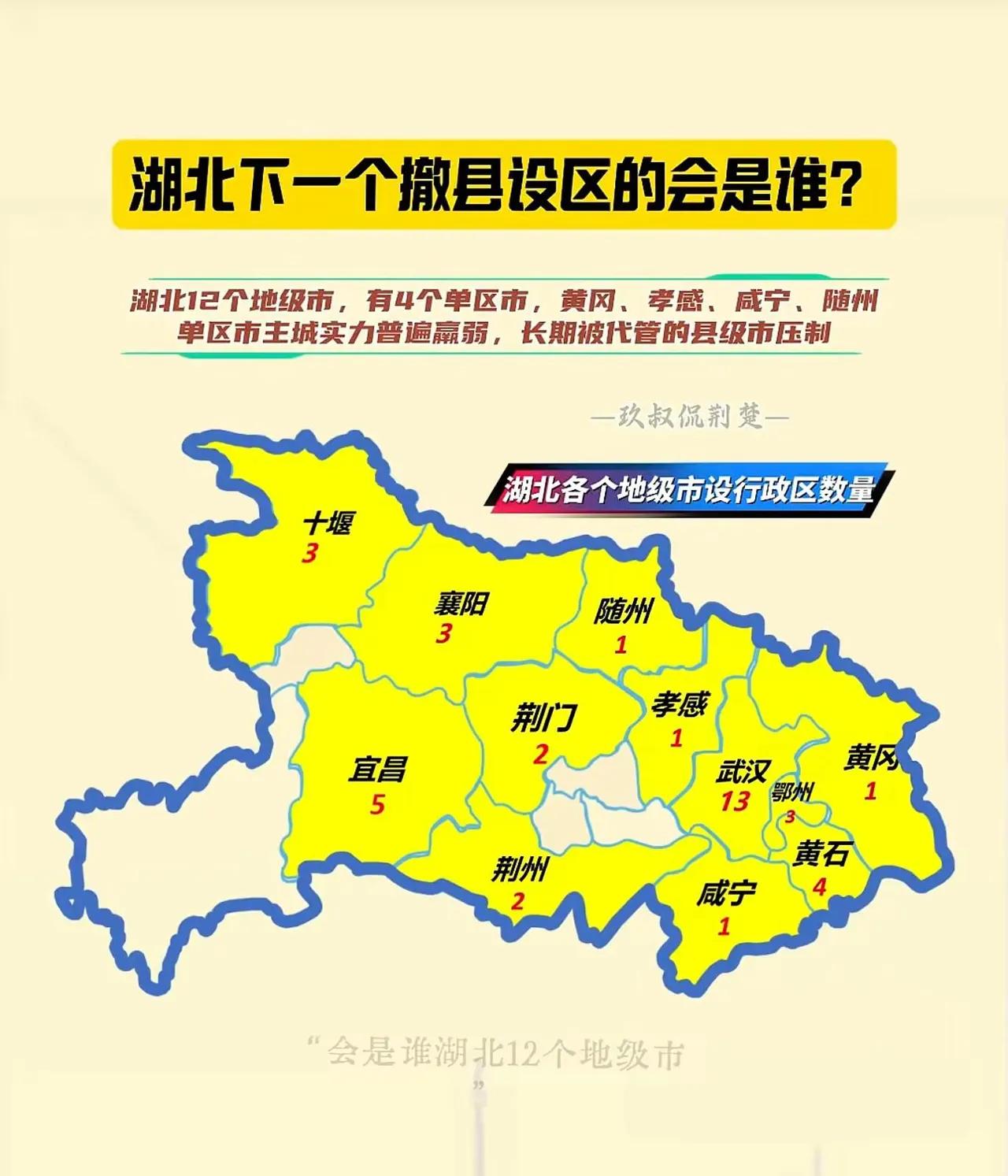 湖北12个地级市中，黄冈、孝感、咸宁、随州为单区市，主城实力普遍偏弱，长期受代管