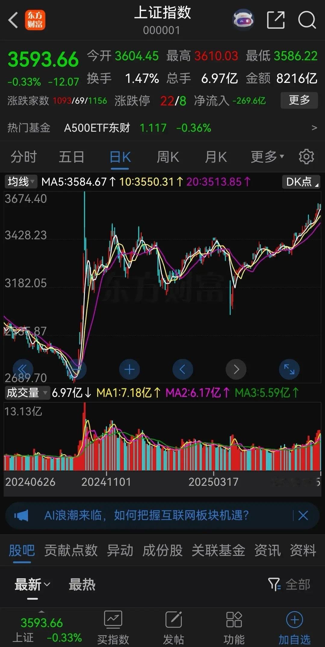 真正稳定赚钱的人，原来是这么炒股的……身边有个同事，炒股十多年，早年赔得惨不忍睹