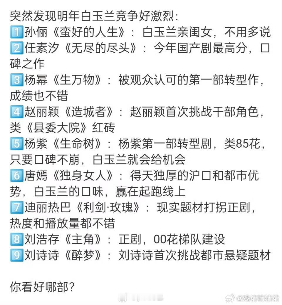 也没有那么激烈吧[doge]​​​