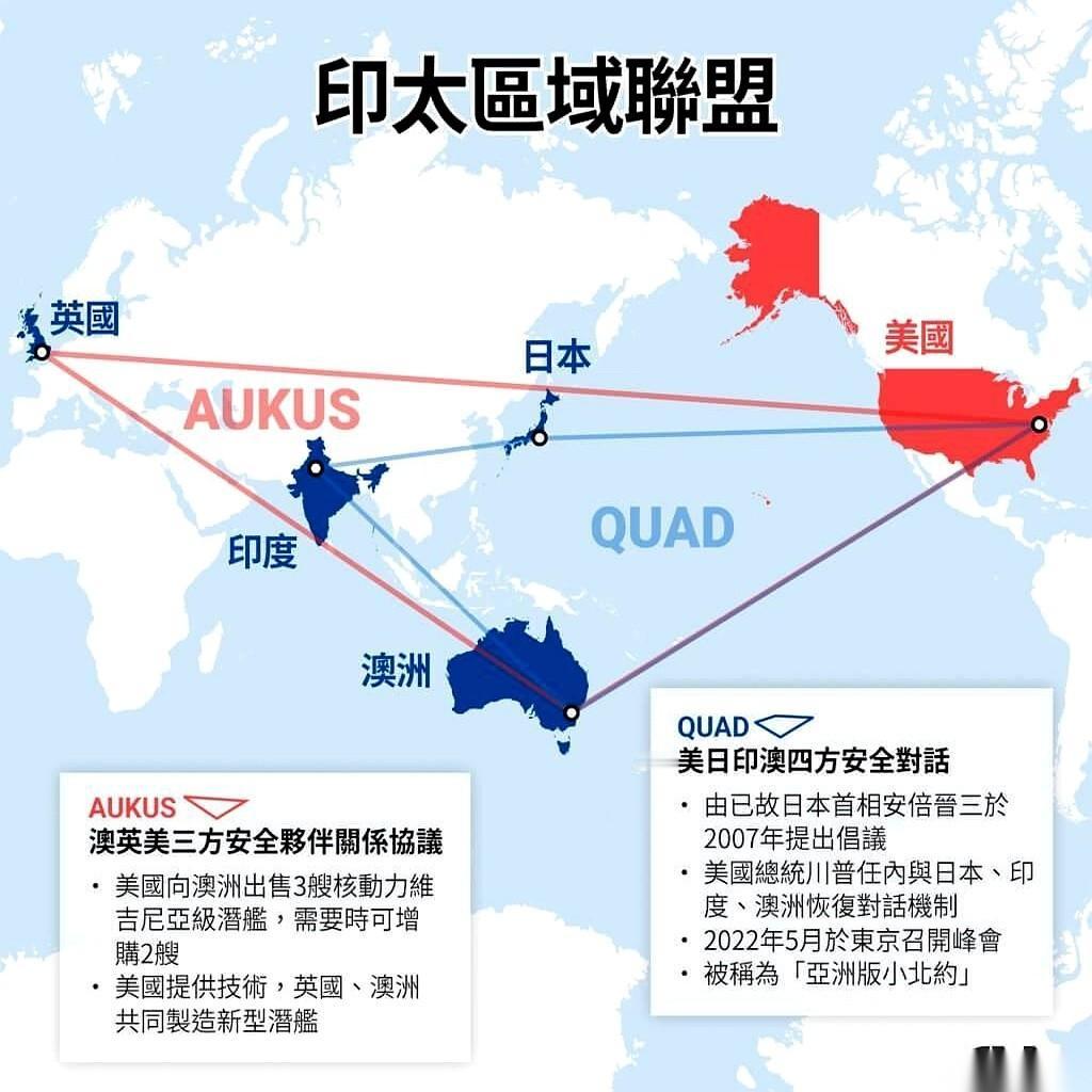 印度空军下了个血本，要买114架法国阵风战机。目标只有一个：咱们的歼-20。