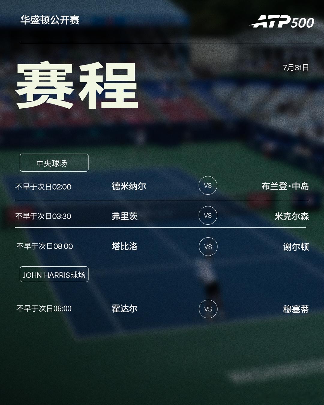 本周两站ATP赛事第五日赛程如下，均为北京时间📅📍ATP500华盛顿站🎾