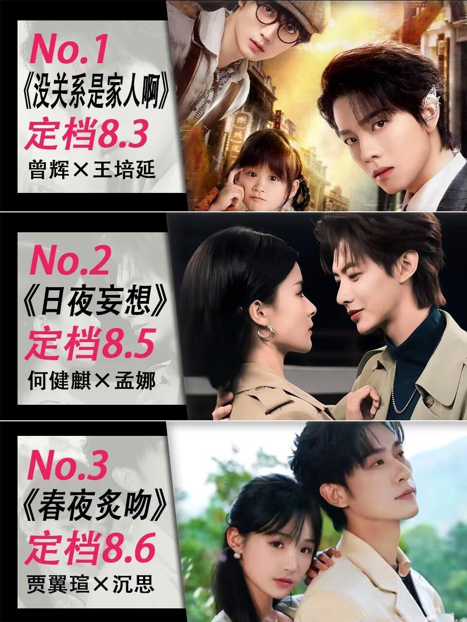 8月定档短剧，你最期待哪一部？​​​