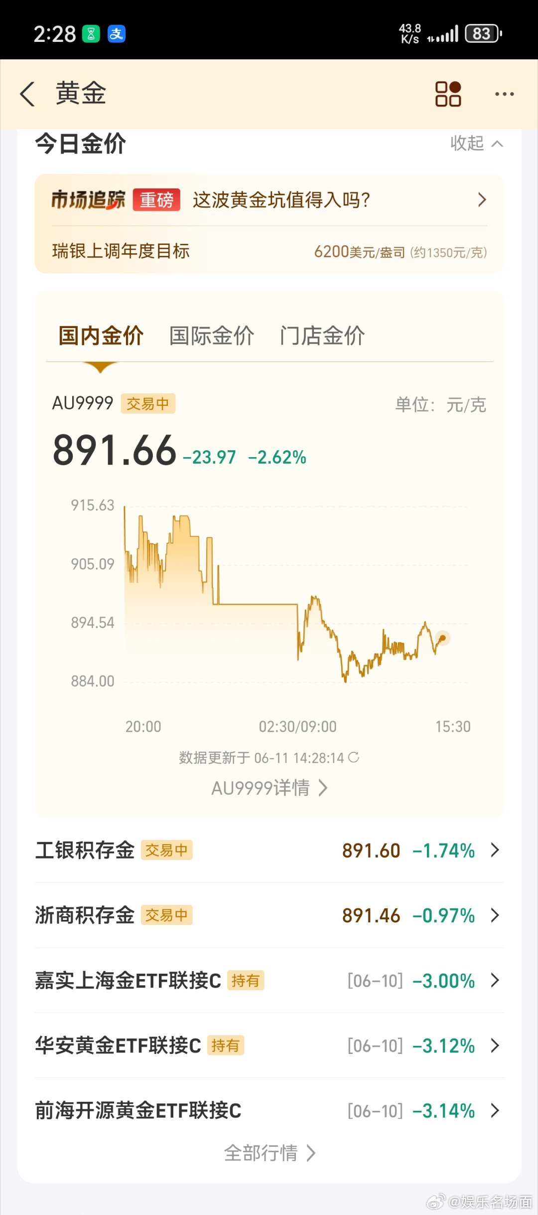 说好不下900呢？天天亏的肉疼黄金别跌了再跌我该掉段了