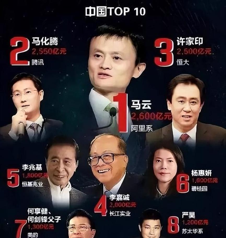 美国人问：为何美国有钱人不去中国，而中国那么多有钱人移民美国？揭秘中国富人大规模