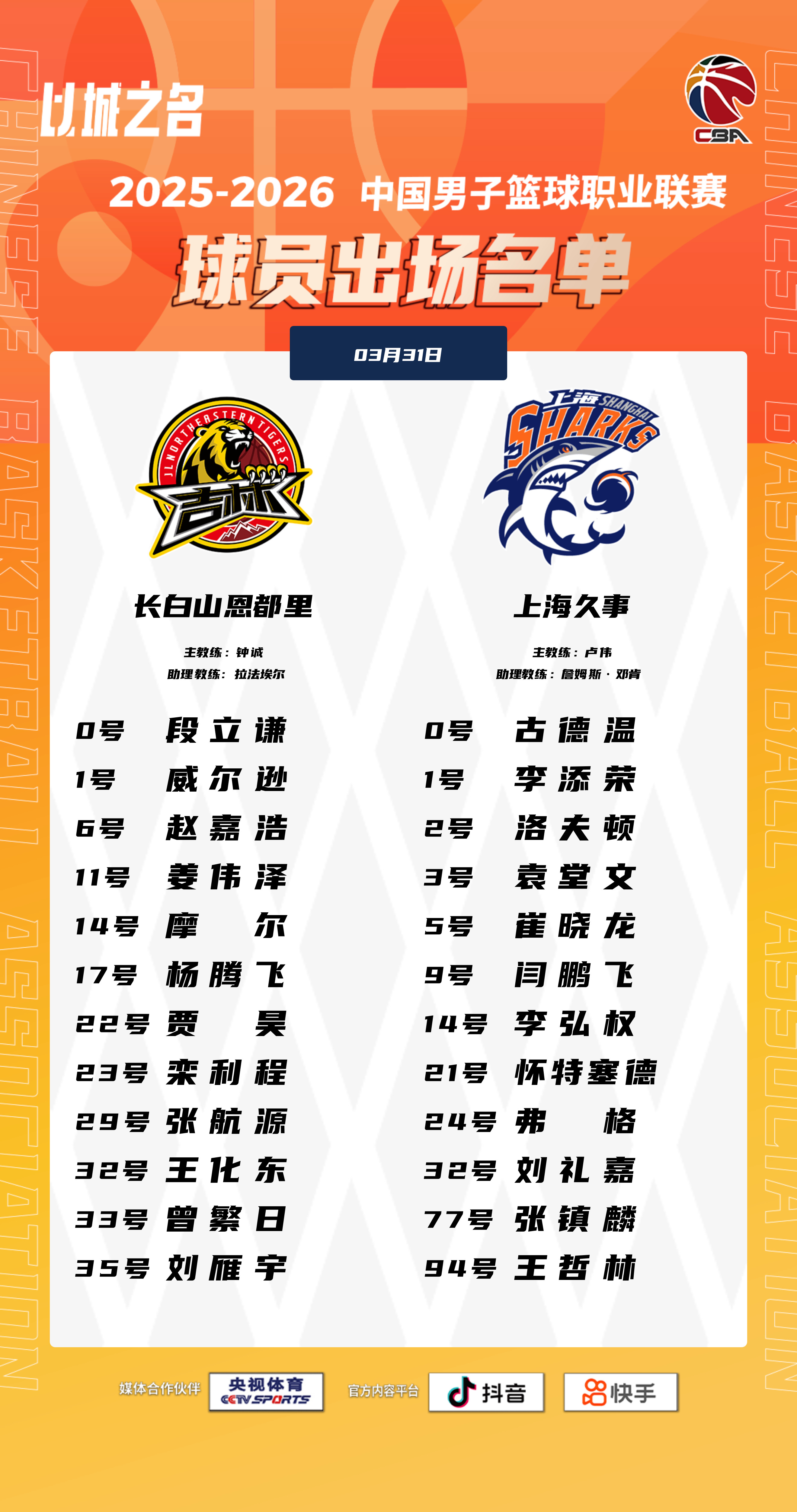 上海男篮12人名单没有变化，吉林男篮则继续双外援作战。继刘铮之后，偰李永炜也已经