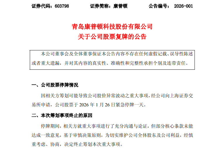 603798, 筹划重大事项“一日游”