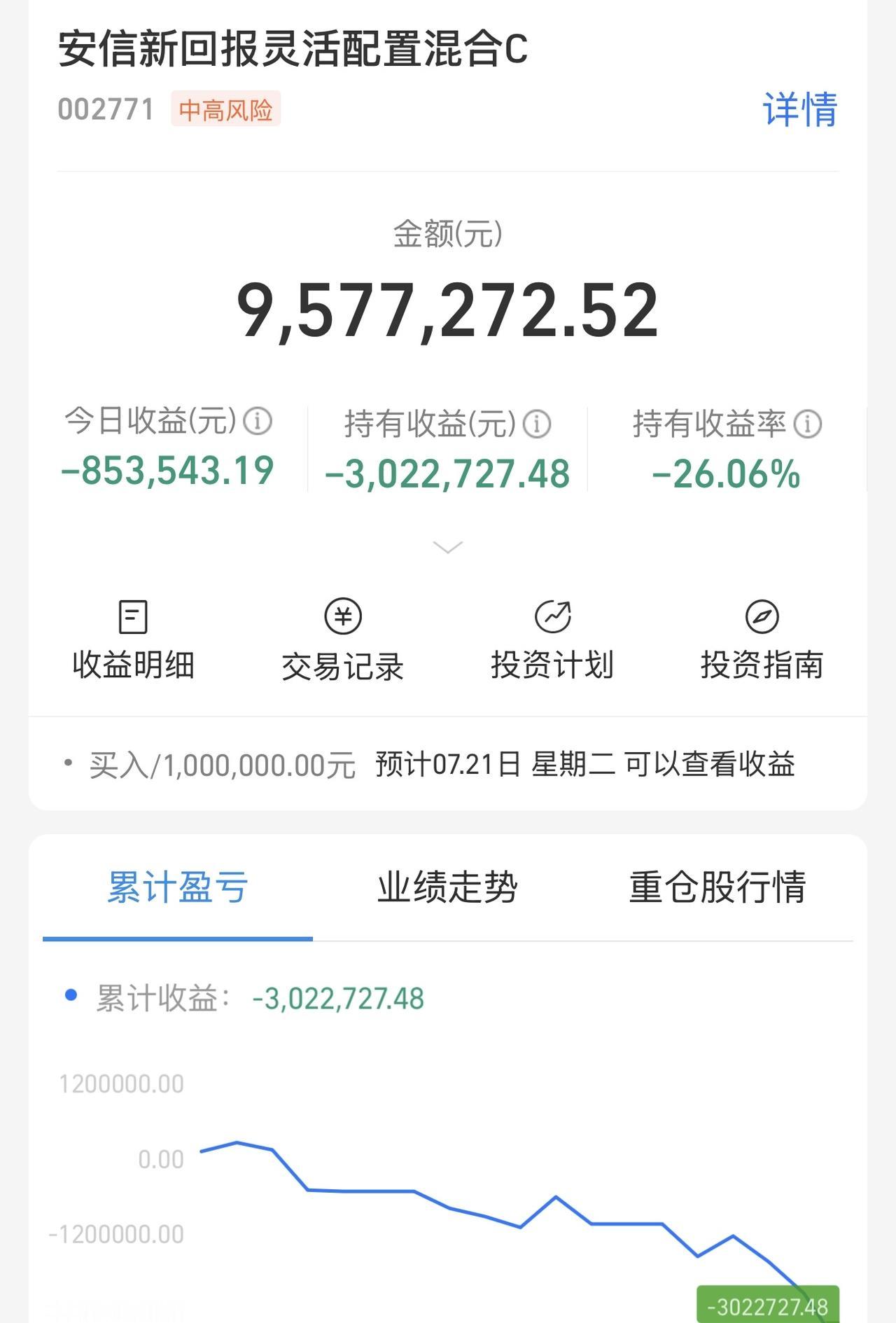 不是哥们，你就这么回报啊！300万一下没了？