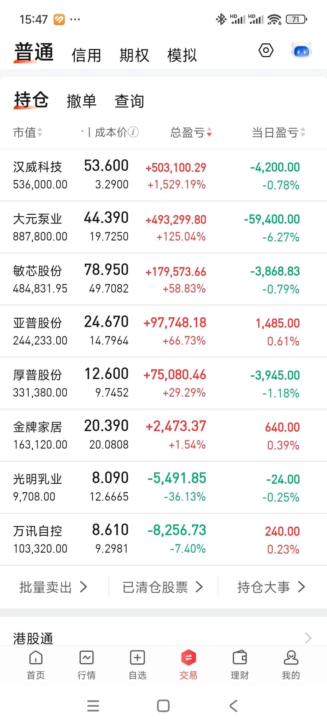 什么情况，发了2次都没发出来。