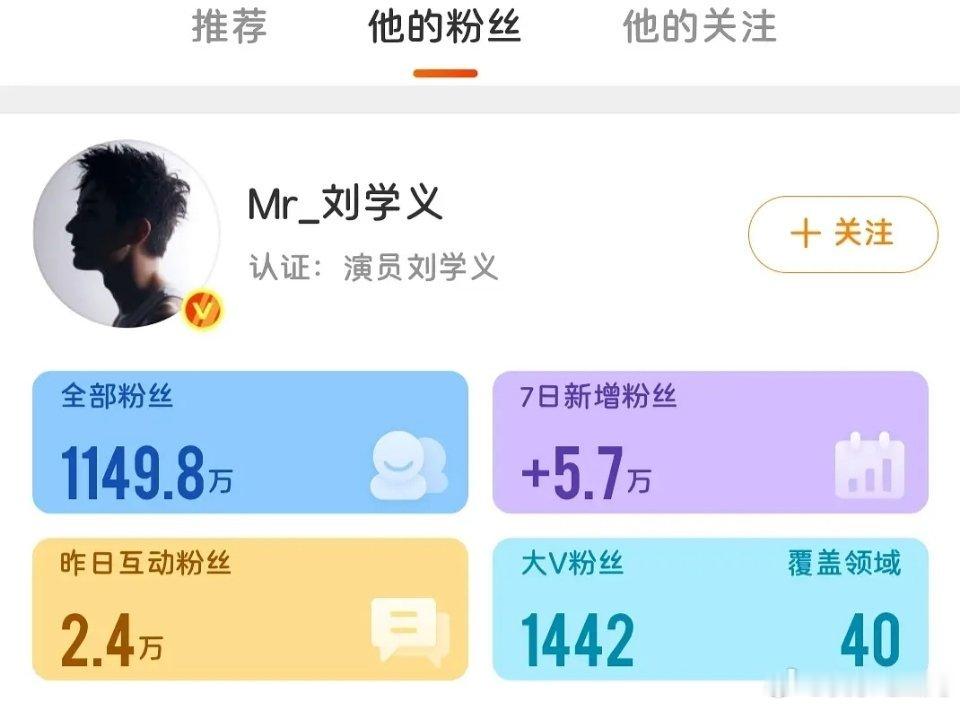 0️⃣爆梗0️⃣爆OST0️⃣爆演员的大爆剧还挺多的不止这一部​​​