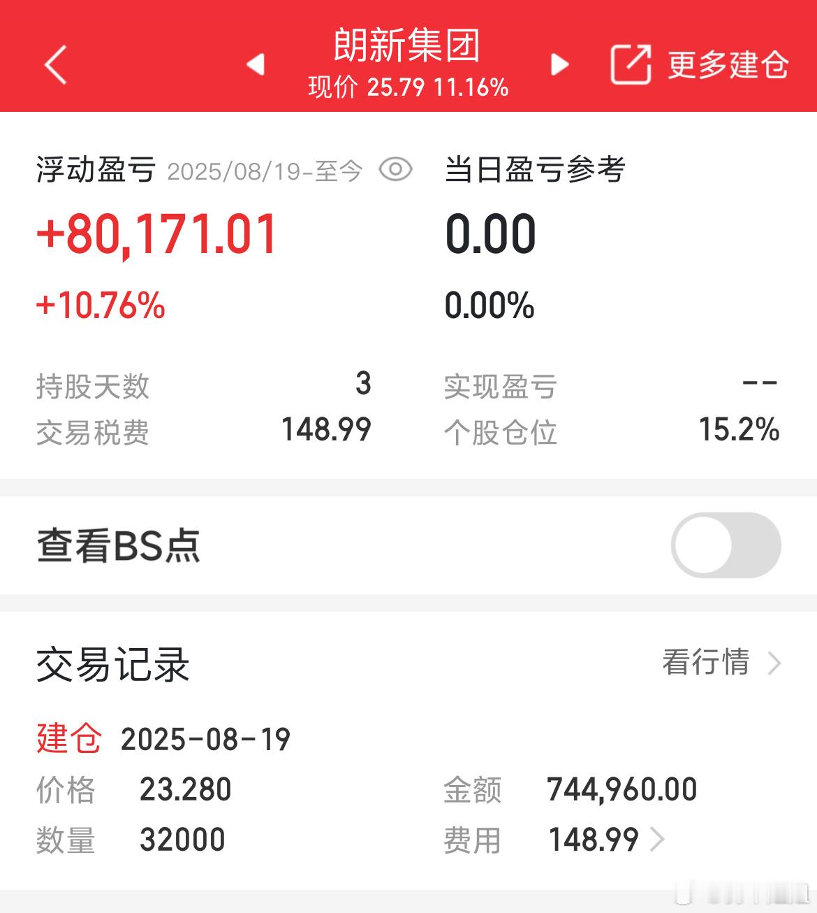 又可大吃肉了​​​