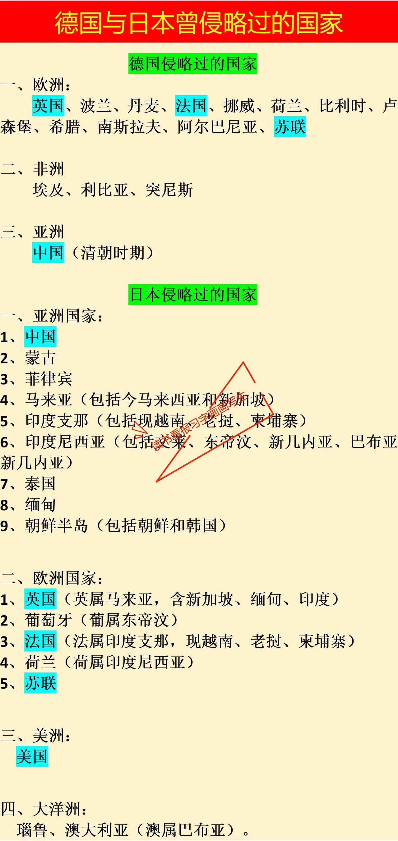从下图来看，日本是一个比德国更加危险的国家。虽然在二战时期轴心国是以德国为首