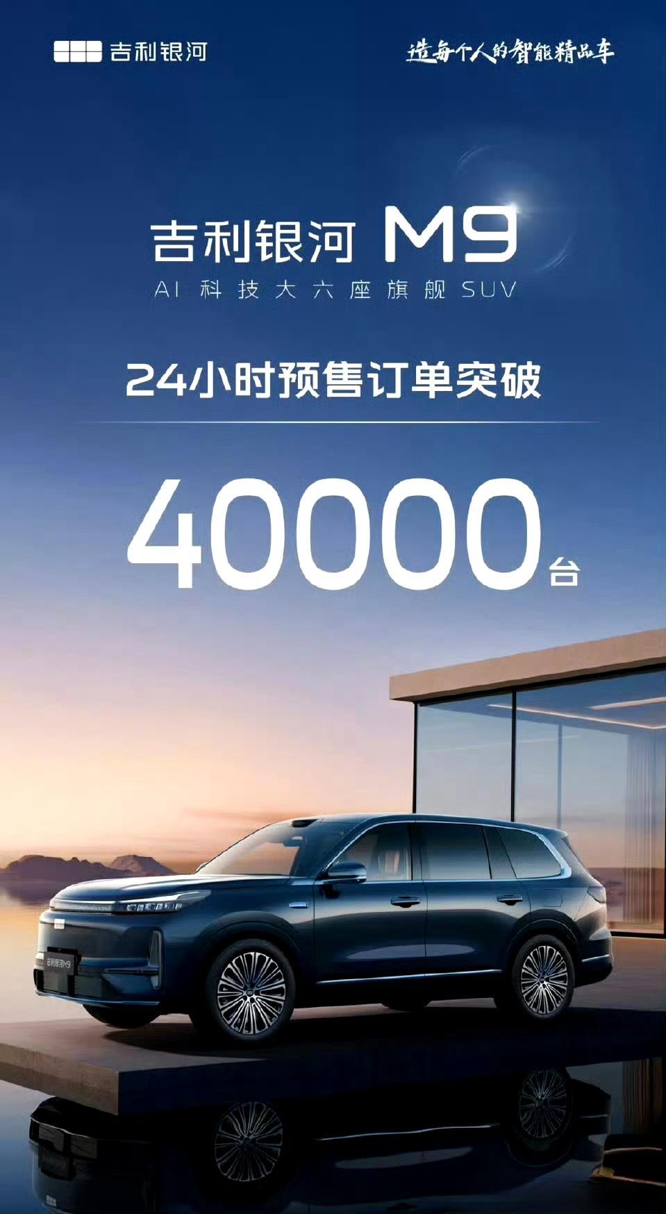 嘴上骂骂咧咧，暗地里都在下单。24小时突破4万订单，这车从现在开始得把产能拉满
