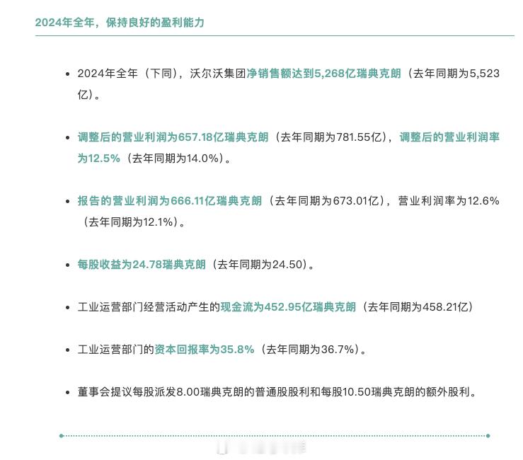 来看下沃尔沃2024年全年的财报信息：-净销售额5268亿瑞典克朗，大