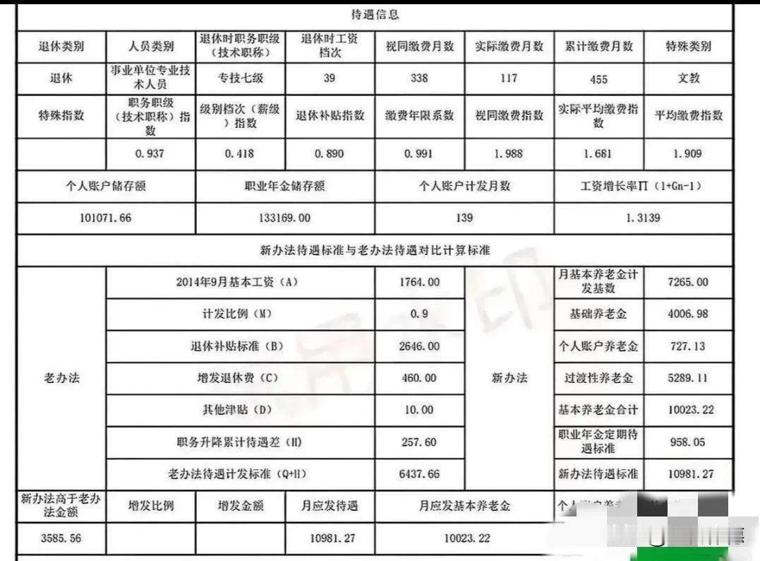 这张养老金核定单所呈现出的新老办法之间的差距（新办法为10981元，老办法为64