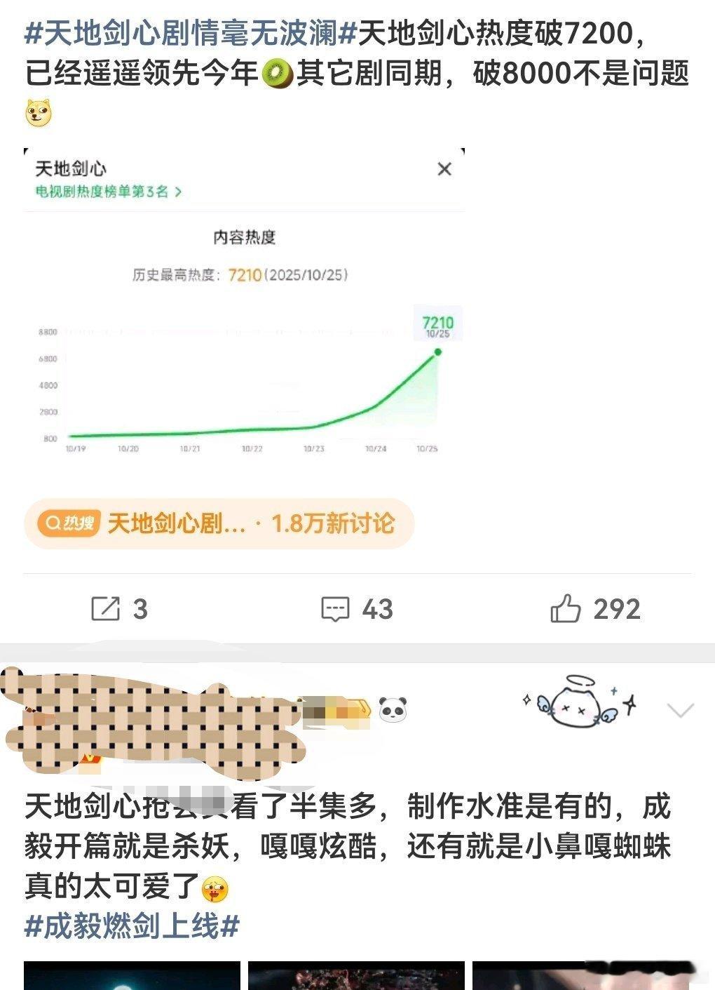 破万、集均3500我毅回宫[doge]虽然对大ip+不咋样，但那不是怕对比嘛[捂