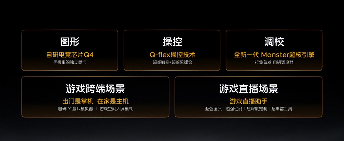 iQOO16亮出游戏底牌：除了跑分，这次还看什么？