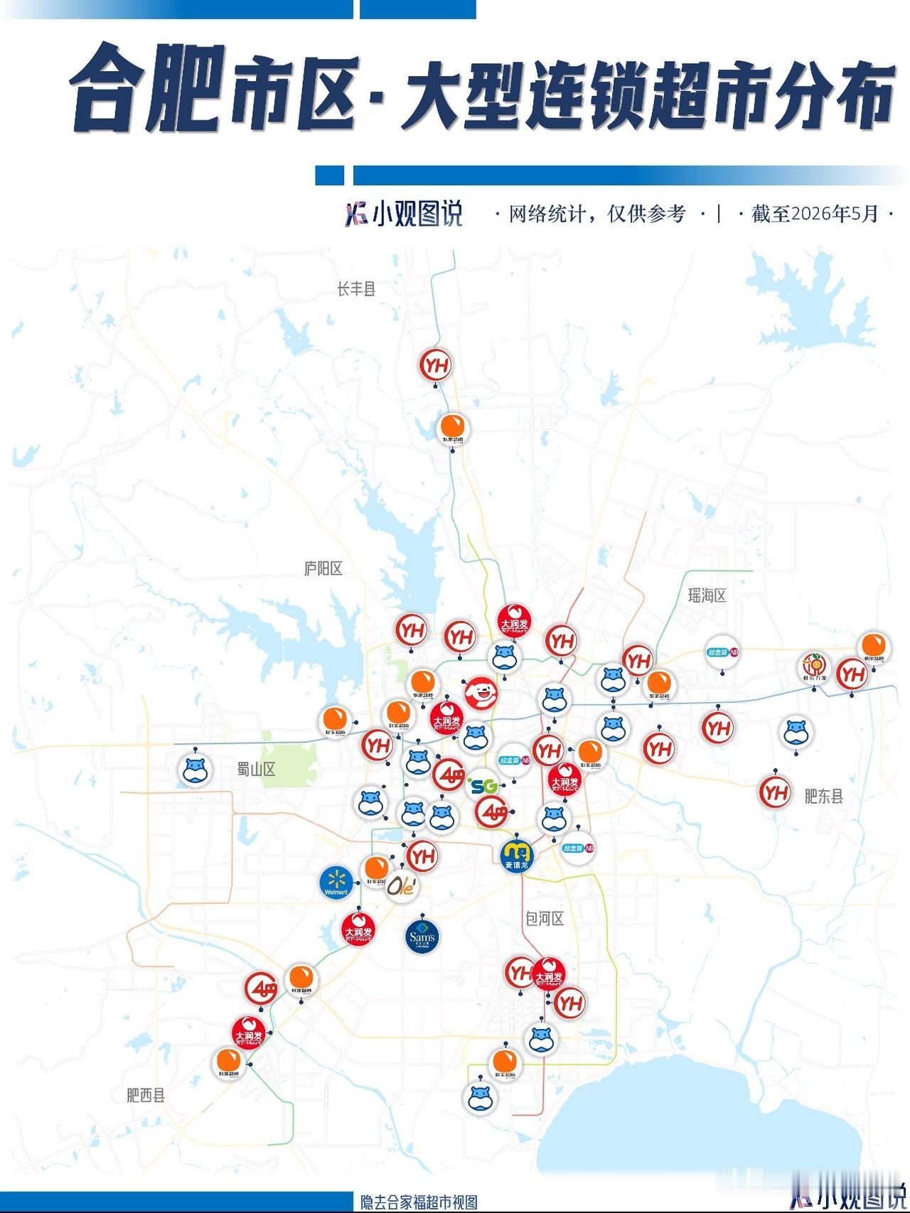 合肥市区大型连锁超市分布～品质：沃尔玛、山姆、盒马等，食材精致、轻奢首选；综
