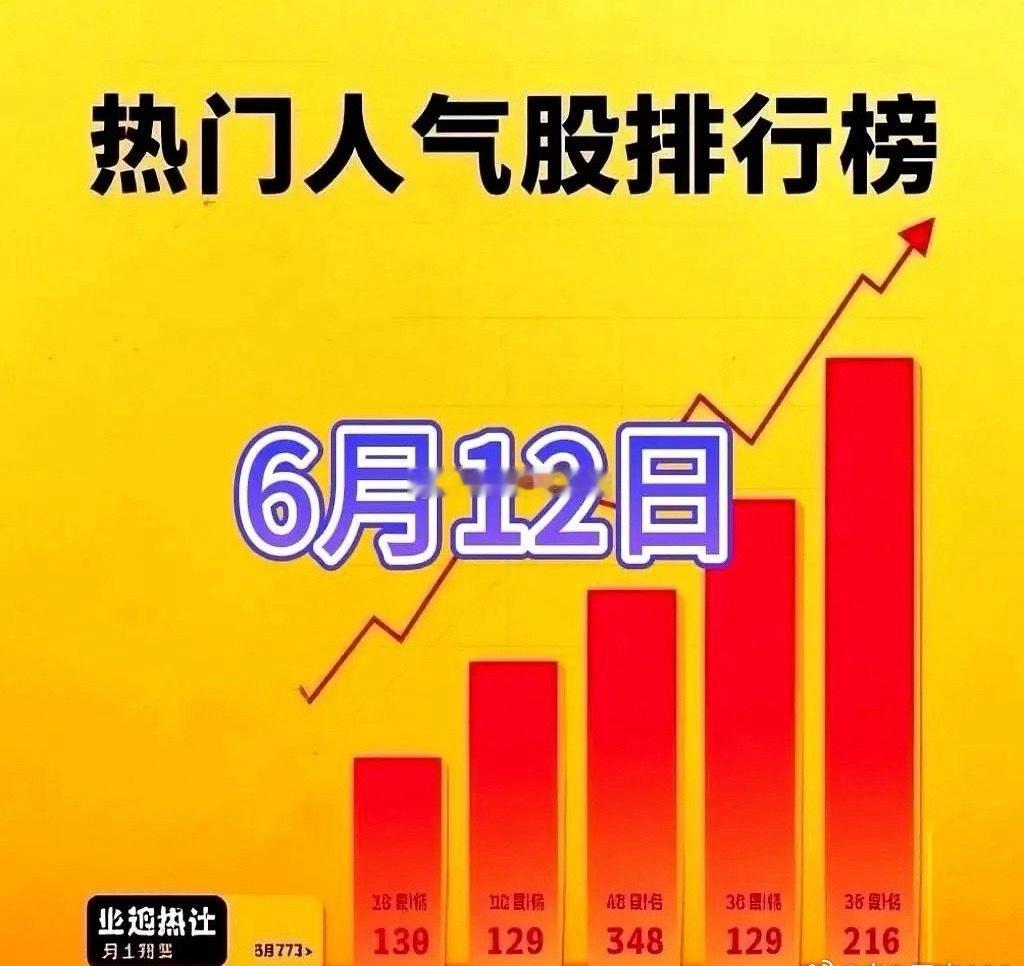 稀土强者恒强6月12龙虎榜热门股分析最近市场资金又开始躁动了，尤其是核电板块，
