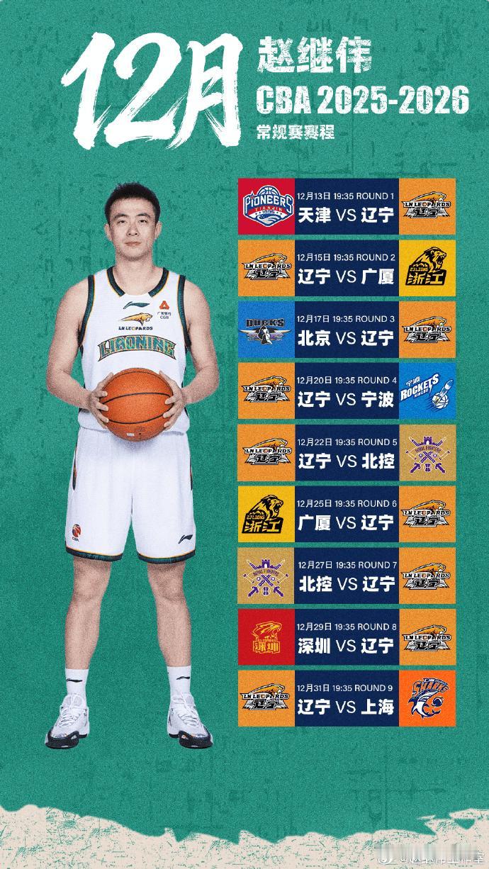 天崩开局！看一下辽篮的赛程，开局大概率要迎来一波连败了。赵继伟工作室公布赵继伟将