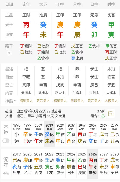 白宇白宇，庚午庚辰癸卯。癸水男生于辰月，正官当令，年上月上庚金正印生身，年