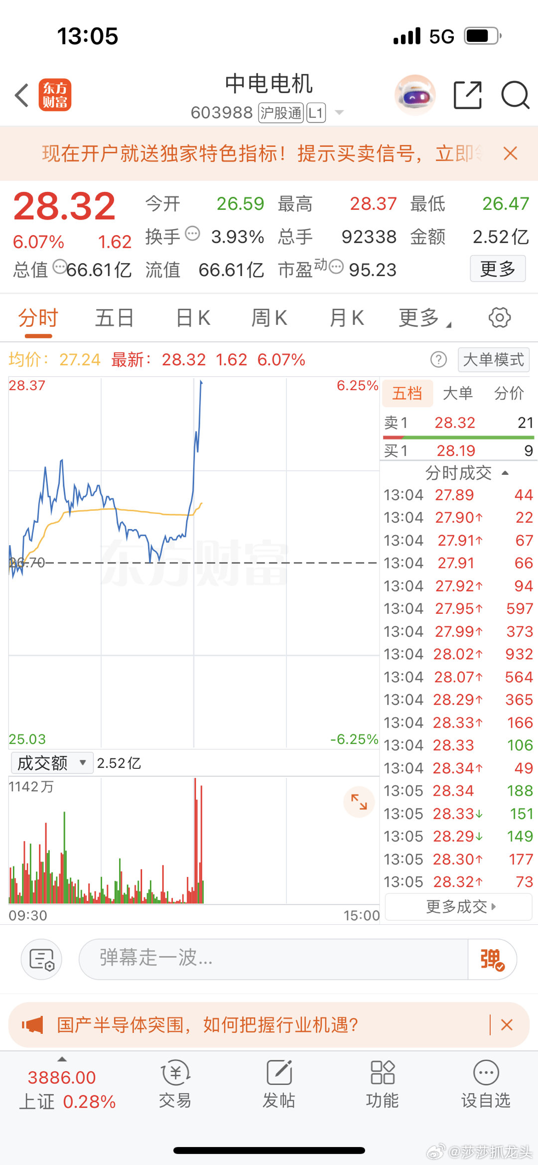 兄弟们这不就来了吗？能不能冲涨停，不能的话可以踢一下收到回复888​​​