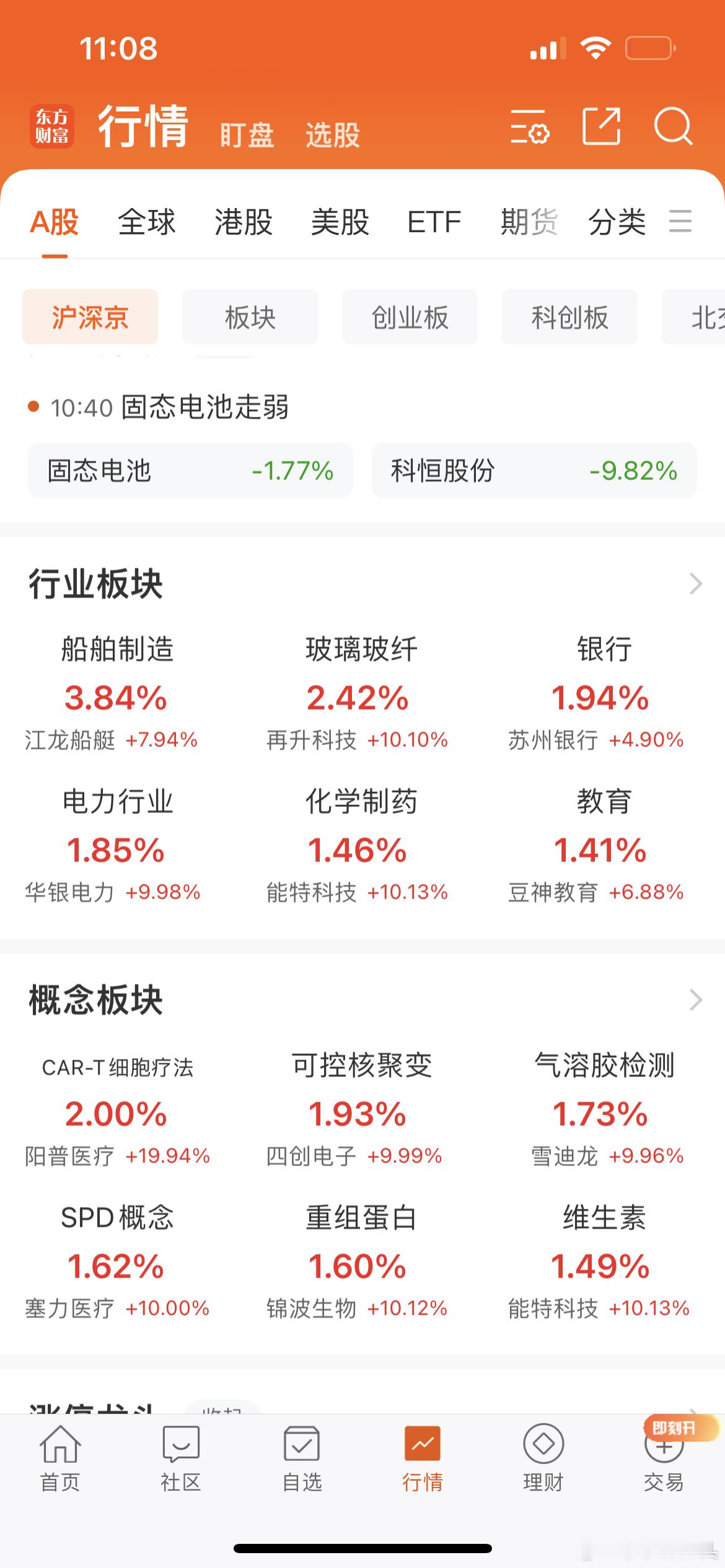 今天又是银行股护盘的一天，各位有冲高的票记得建仓做踢，或者是卖了下午尾盘再接回，