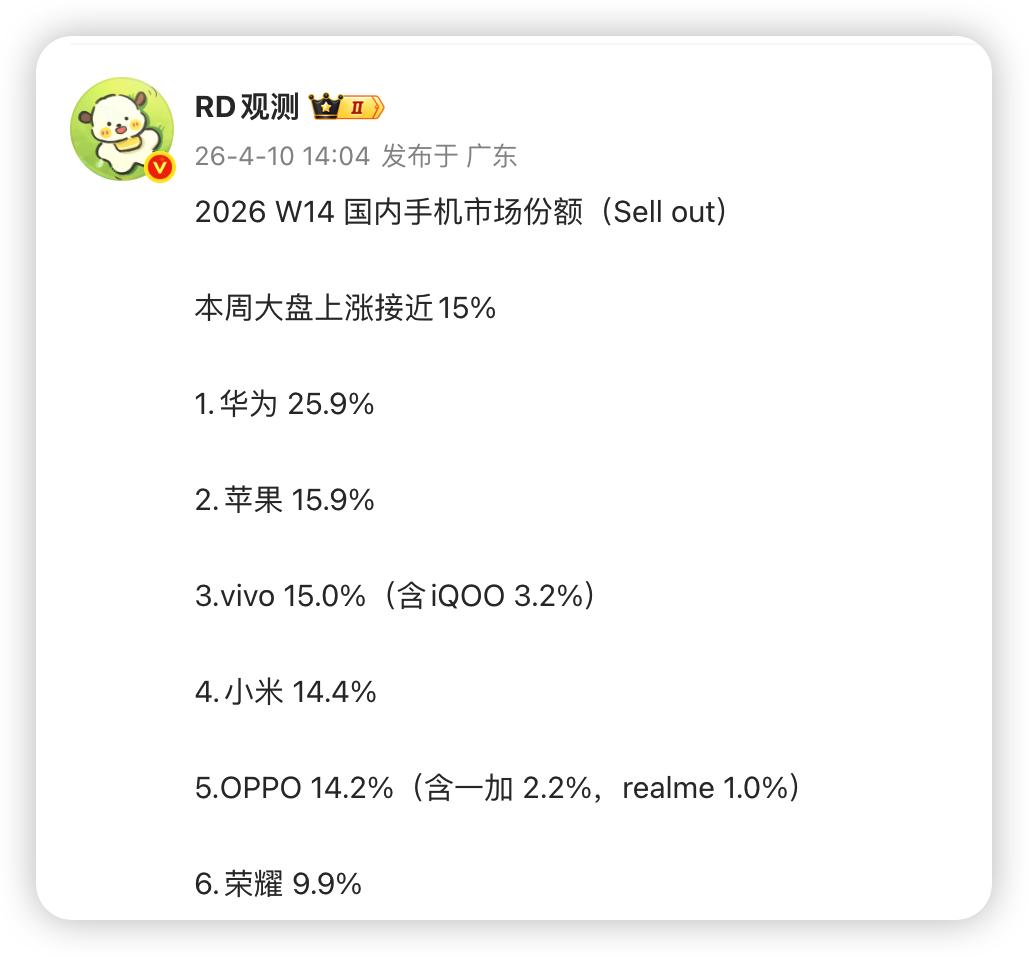 插帧又如何？这会影响华为畅享90系列的市场吗？答案显然是不存在的，人家首日激