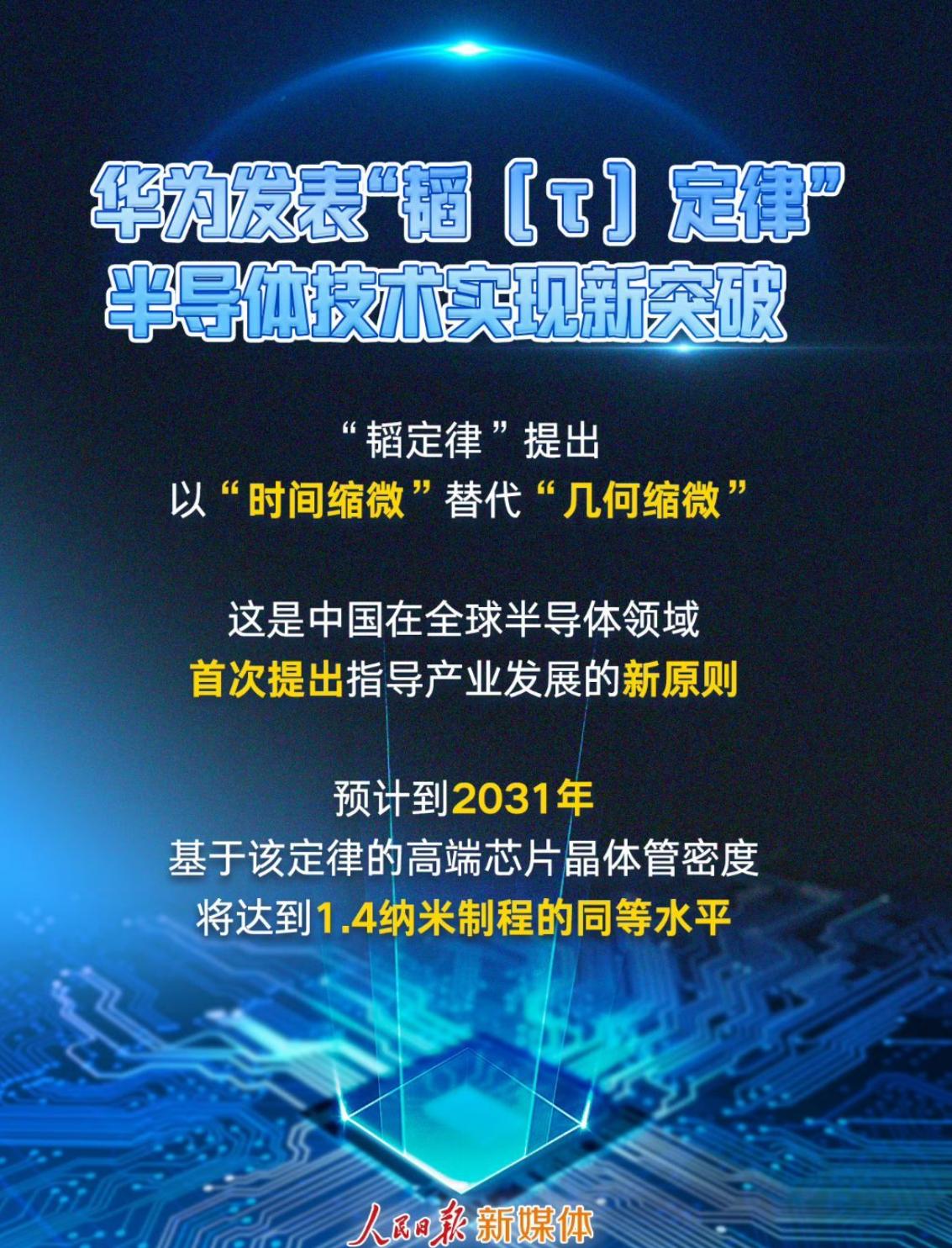 估计很多人，都看不懂，什么叫“韬定律”？也估计有更多人，看不懂什么叫“时间缩