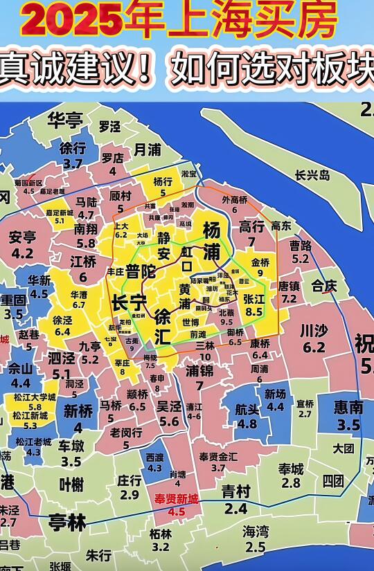 上海买房2025年，如何选！真诚几条建议
